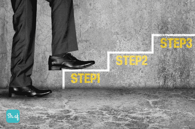 Langkah optimasi artikel lama agar relevan sh.af