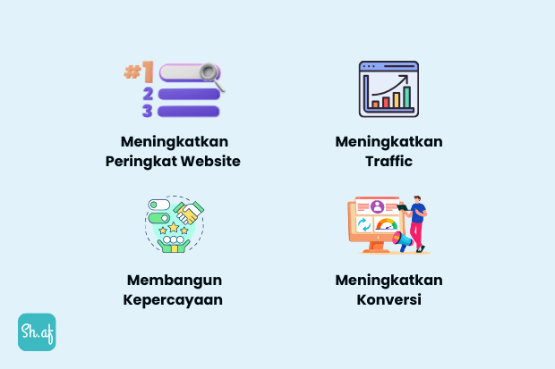 Manfaat SEO On Page dan Off Page sh.af