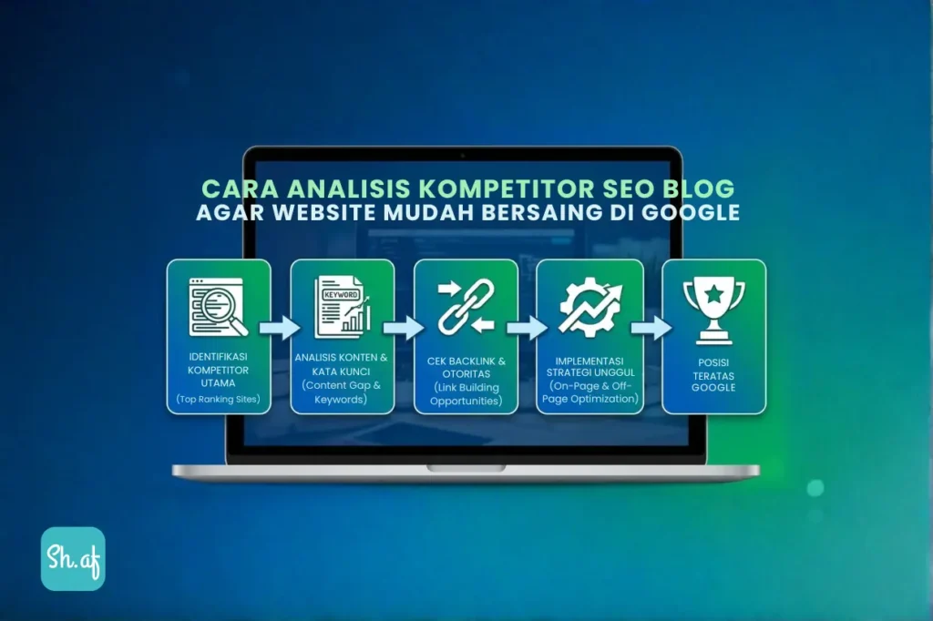 Cara Analisis Kompetitor SEO Blog Agar Website Mudah Bersaing di Google sh.af